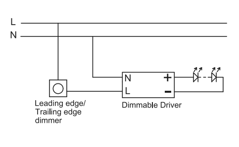 可控硅调光电源外置FSDLE0306701支持深度调光功能产品接线图