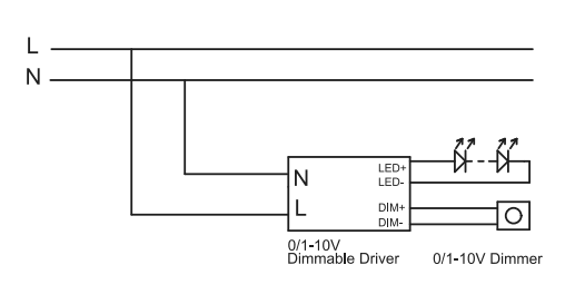 0-10V调光驱动恒流电源-FLDKE0305701产品接线图