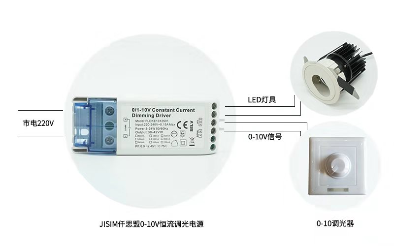 0-10V调光电源接线方式